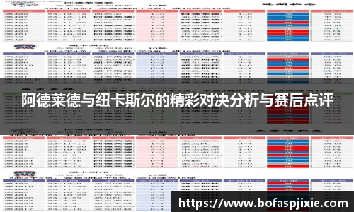 阿德莱德与纽卡斯尔的精彩对决分析与赛后点评