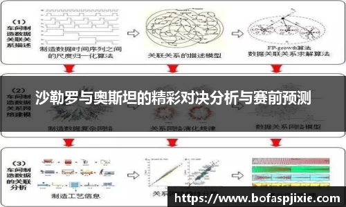 沙勒罗与奥斯坦的精彩对决分析与赛前预测